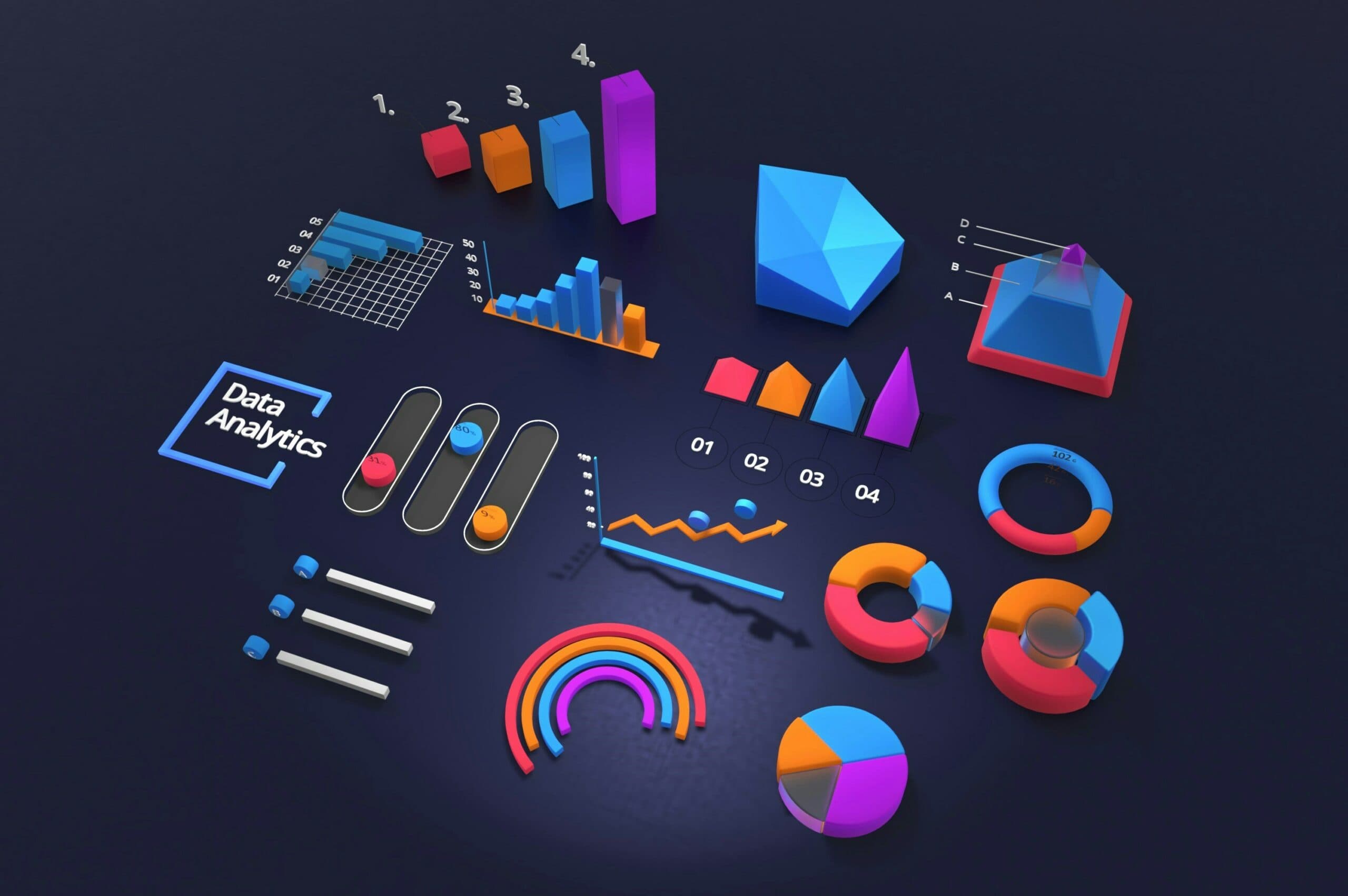 GrowthTrack - Beyond Brand Tracking. A Tool To Track and Improve Commercial Performance
