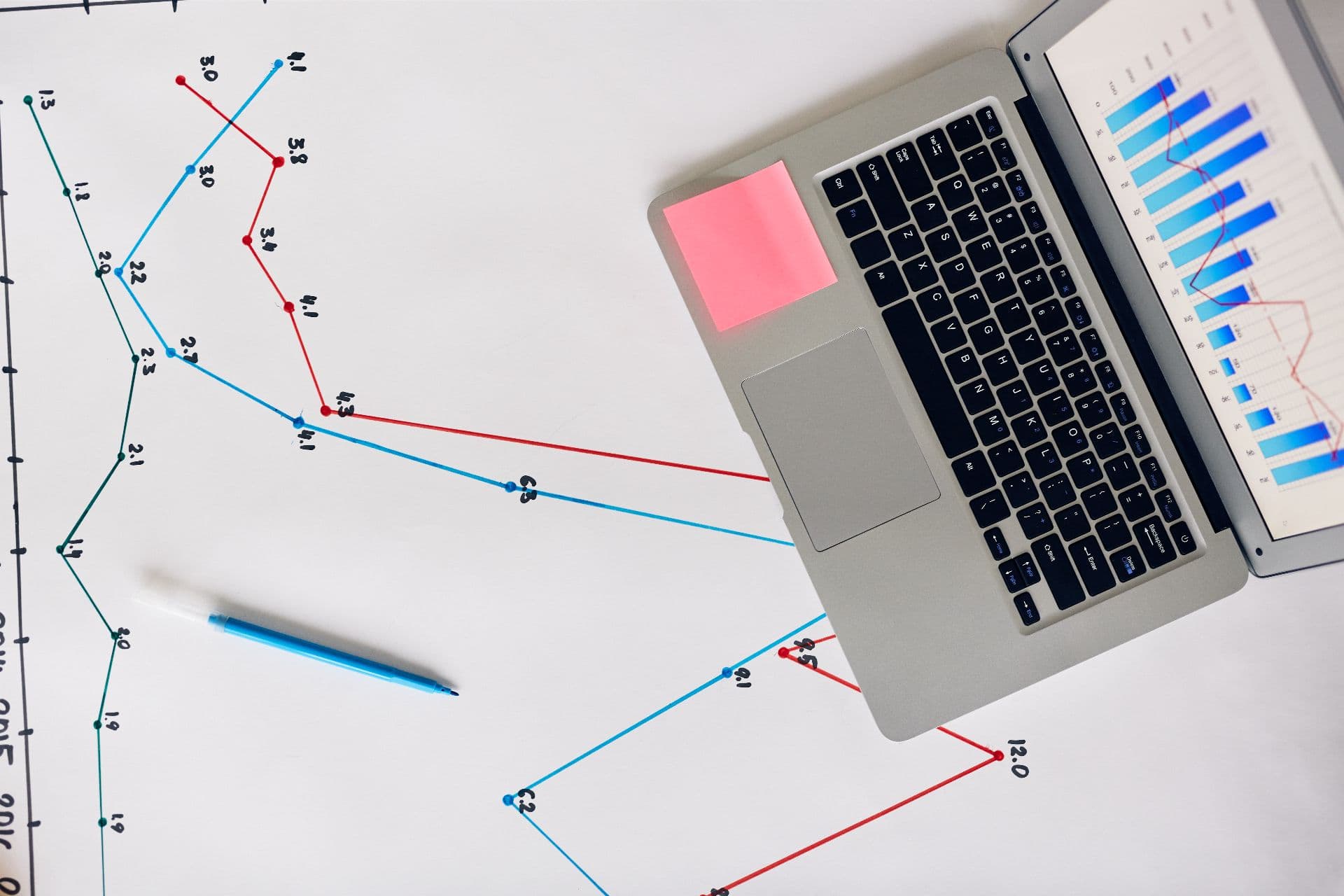 Advanced Statistical Analytics: Turning Data into Commercial Clarity