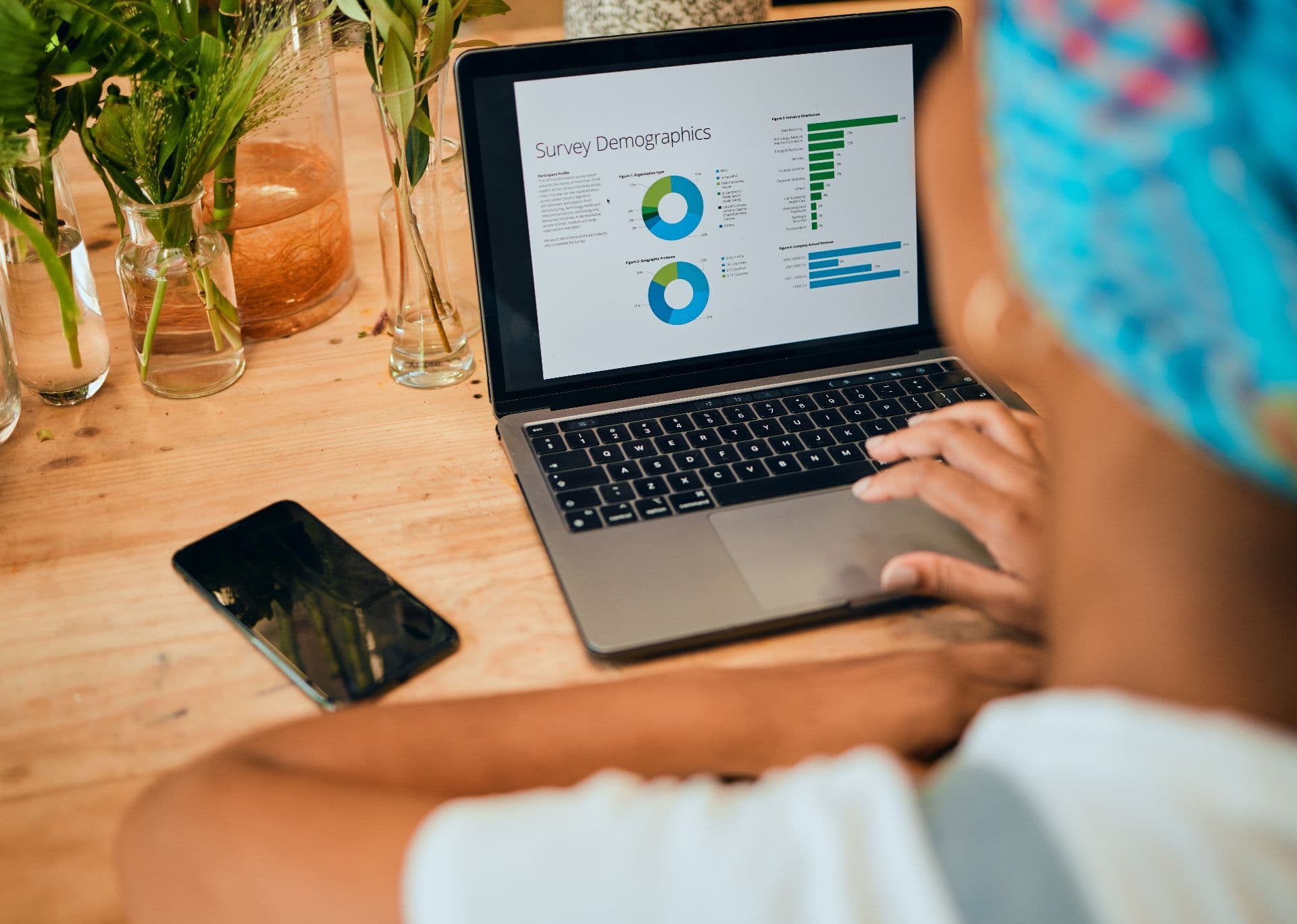 Eye-Tracking & Visual Attention Testing
